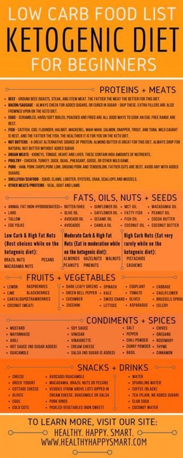 food-infographic-your-favorite-recipe-source-for-healthy-food-paleo