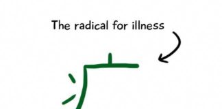 Educational infographic : The radical for illness. — Japan, Japanese words, vocabulary, learning differen…