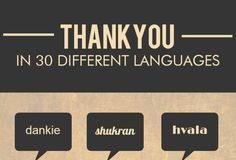 Educational infographic : Educational infographic : Educational infographic : Educational infographic : Thank You in 30 Different La…