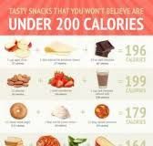 Food infographic – 25 quick way to lose weight 5 kg in 5 weeks