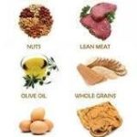 Food infographic – 25 quick way to lose weight 5 kg in 5 weeks