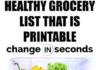 Food infographic – Clean Eating Grocery List For Beginners (Infographic & PDF Download)