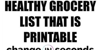 Food infographic – Clean Eating Grocery List For Beginners (Infographic & PDF Download)