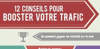 Business infographic : 12 conseils pour booster votre trafic #web #Numérique #Infographie
