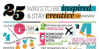 Business infographic : 25 Moyens de rester créatifs