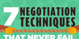 Business infographic : 30+ Creative Infographics to Keep Your Mind Active and Entertained