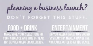 Business infographic : Business infographic : How to Plan a Killer Business Launch Event (in 6 steps) – by Regina [for infopreneurs + independents