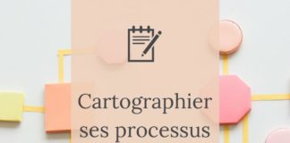 Business infographic : Cartographier ses processus pour une entreprise plus efficace. Créer une cartog…