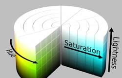 Business infographic : Color Models: HSL