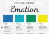 Business infographic : Color Psychology In Marketing: The Complete Guide | MarketingHits | Scoop.it