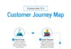 Business infographic : Customer Journey Process Infographic Example – Venngage Infographic Examples