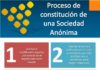 Business infographic : Cómo constituir una Sociedad Anónima #infografia #infographic #entrepreneurship