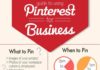 Business infographic : GUIDE TO USING PINTEREST FOR BUSINESS (INFOGRAPHIC)