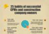 Business infographic : Habits of #successful CPM’s and construction company owners. #construction #busi…