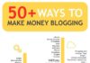 Business infographic : How to make money blogging infographic | Discover 50+ ways to make money bloggin…