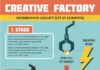 Business infographic : Infographics – Creative Factory – GraphicRiver Item for Sale