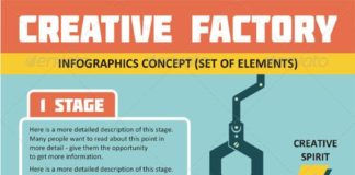 Business infographic : Infographics – Creative Factory – GraphicRiver Item for Sale