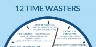 Business infographic : Jeff Veal on