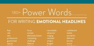 Business infographic : Jouez sur les émotions dans les titres de vos publications sur les réseaux soc…