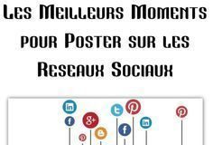 Business infographic : Management : #Infograogie : Les meilleurs moments pour poster sur les réseaux sociaux…