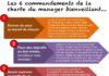 Business infographic : Management d’entreprise : et si on misait sur la bienveillance et la quête du…