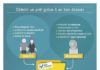 Business infographic : Obtenir un prêt immobilier grâce à un bon dossier – Infographie (scheduled vi…
