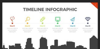 Business infographic : Project Timeline PowerPoint Presentation Template is PowerPoint Template that co…