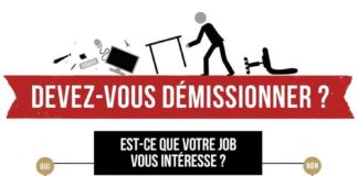 Business infographic : Quand devez vous demissioner