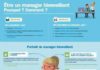 Business infographic : Une infographie signée AXA France créée dans le cadre du programme de dévelo…