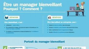 Business infographic : Une infographie signée AXA France créée dans le cadre du programme de dévelo…