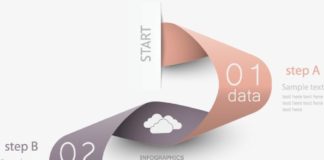 Business infographic : Vector Ribbon Flow Chart, Ribbon Vector, Chart Vector, Step PNG and Vector with Transparent Background for Free Download