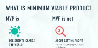 Business infographic : What is a minimum viable product and how to build an MVP for your startup