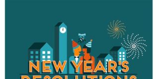 Business infographic : When we hear those 12 chimes of the clock telling us the New Year is here, it’…