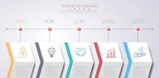 Business infographic : business concept timeline. Infograph template, realistic paper 5 steps infograph…