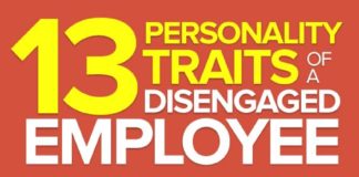 Business infographic : infographie employé desengagé