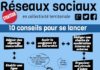 Digital Marketing : 10 conseils pour se lancer sur les réseaux sociaux #esce