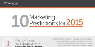 Digital Marketing : 10-predictions-for-2015