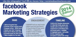 Digital Marketing : 11+ Beautiful Make Money Blogging Simple Ideas