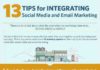 Digital Marketing : 13 Tips for integrating Social Media and Email Marketing #infographic