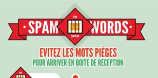 Digital Marketing : 15 conseils et bonnes pratiques pour optimiser vos emails marketing