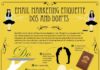Digital Marketing : 31 Email Marketing Dos and Donts – Email Marketing Inspiration – #emailmarketing…