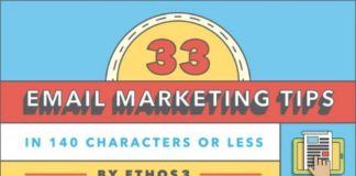 Digital Marketing : 33 Quick Email Marketing Tips to Help Your Business Reach More Clients