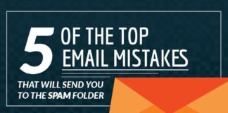 Digital Marketing : 5 Avoidable Sales Email Mistakes (Infographic)