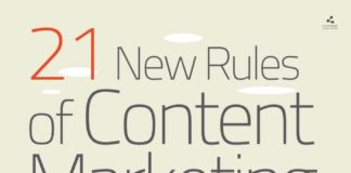 Digital Marketing : 6 Best Infographics to Understand Content Marketing World