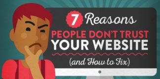 Digital Marketing : 7 Big Mistakes that Kill Website Trust