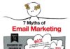 Digital Marketing : 7 Myths of Email Marketing (Infographic)