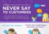 Digital Marketing : 8 Things Your Customer Support Should Never Say