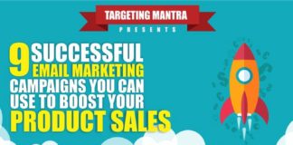 Digital Marketing : 9 Successful Email Marketing Campaigns To Skyrocket Your Sales #infographic