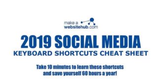 Digital Marketing : 99 Social Media Keyboard Shortcuts to Market Your Business Like a Pro – Infographic