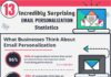 Digital Marketing : A listing of key stats on the benefits of email marketing personalization